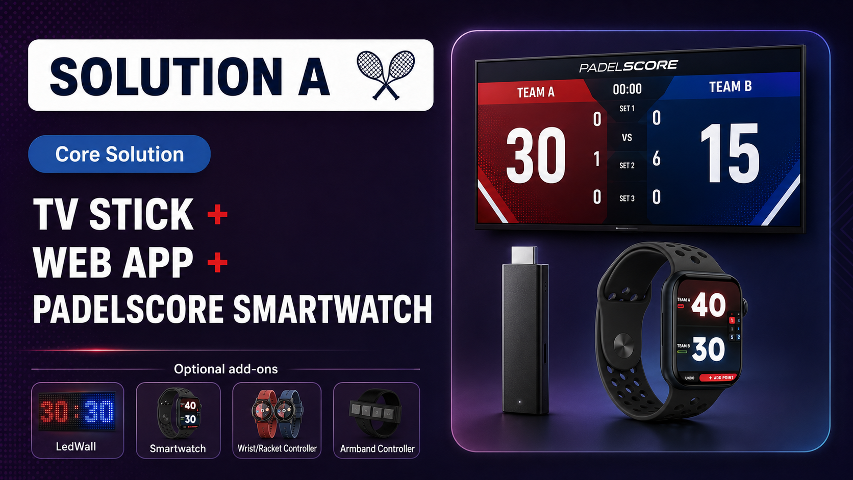 Soluzione A &middot; TV Stick + Smartwatch PadelScore